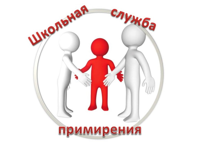 Школьная служба медиации.